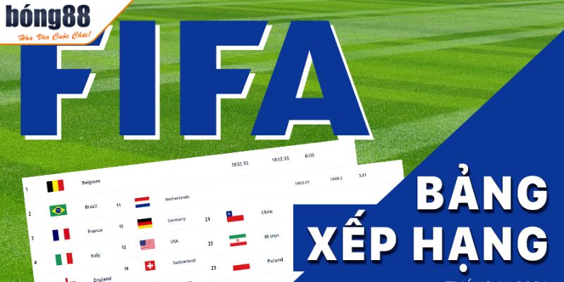 Bảng xếp hạng 1 Giới thiệu về bảng xếp hạng bóng đá BONG88